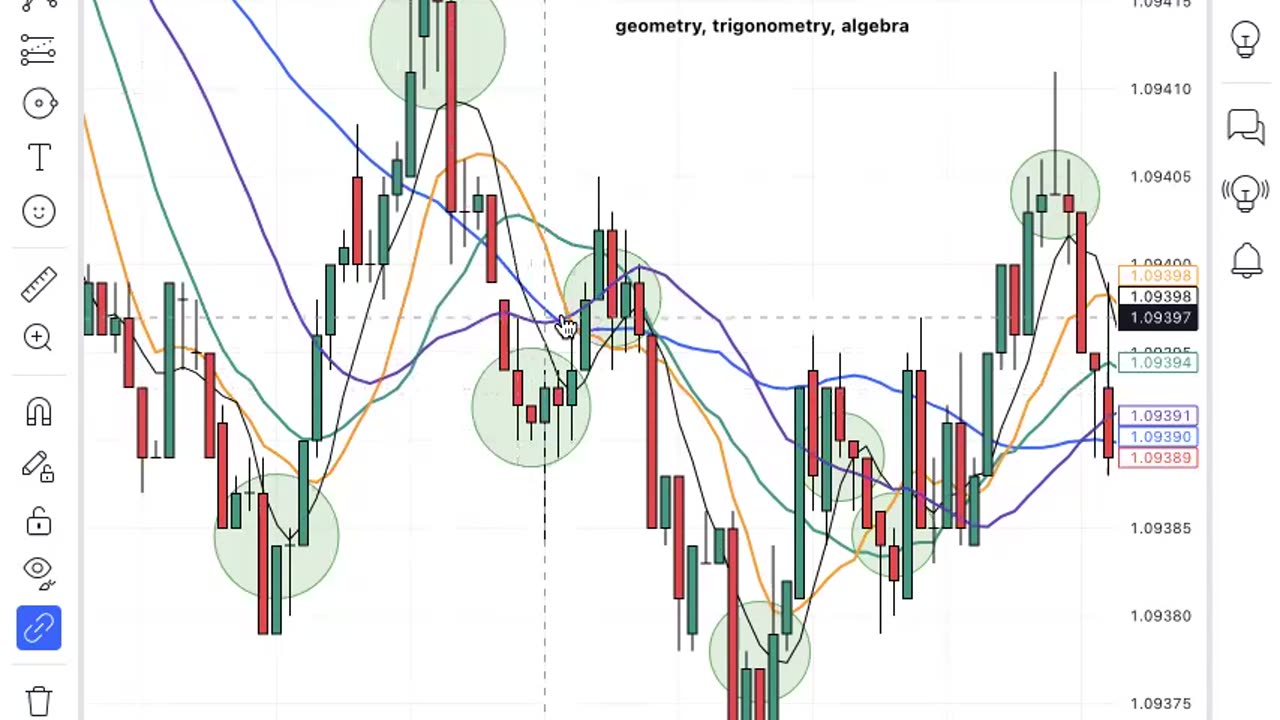 the VOICE of the market is TRIUNE