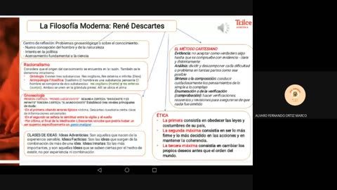 TRILCE ANUAL SM 2022 | SEMANA 17 | FILOSOFÍA