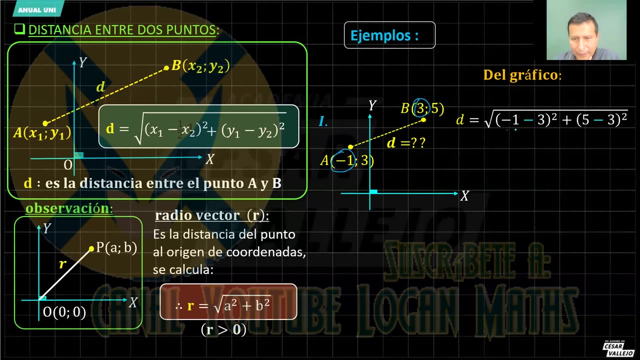 ANUAL VALLEJO 2023 | Semana 08 | Álgebra S1 | Trigonometría | RV