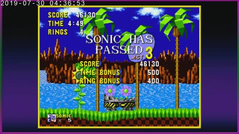 Sonic the Hedgehog Part 1