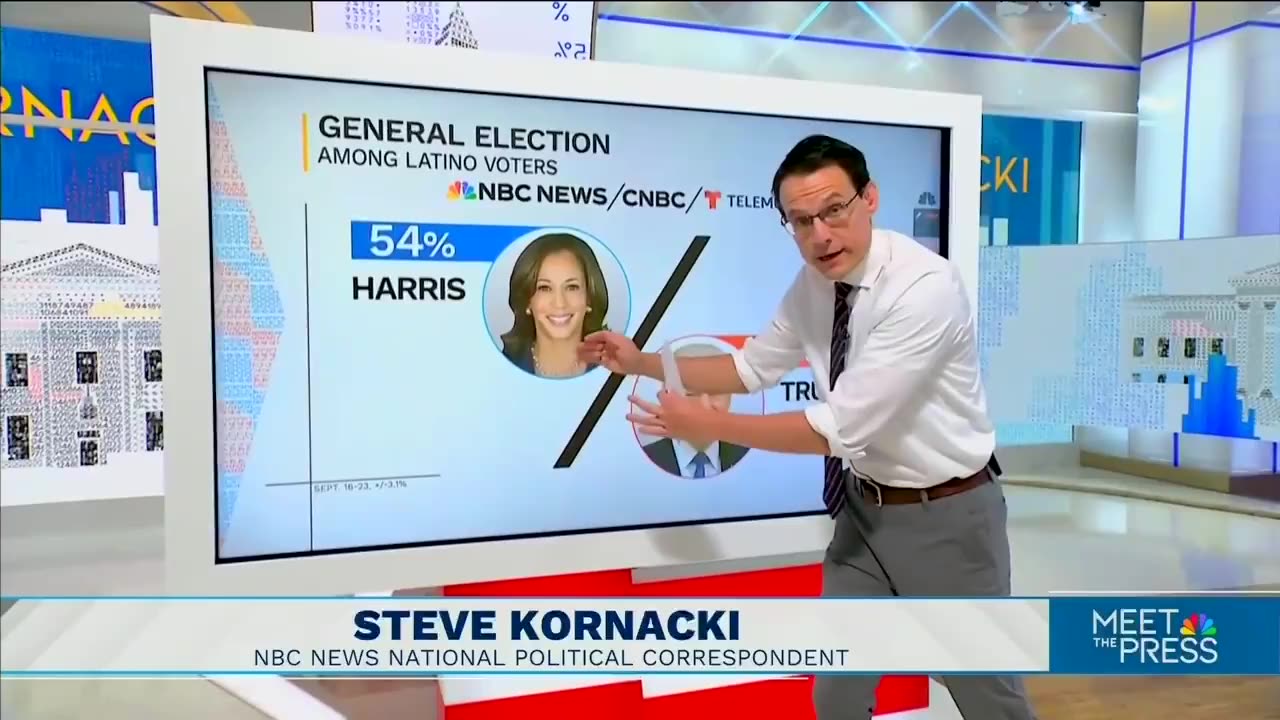 WATCH: Major 2024 Shift May Signal The End For Kamala & The Democrat Party