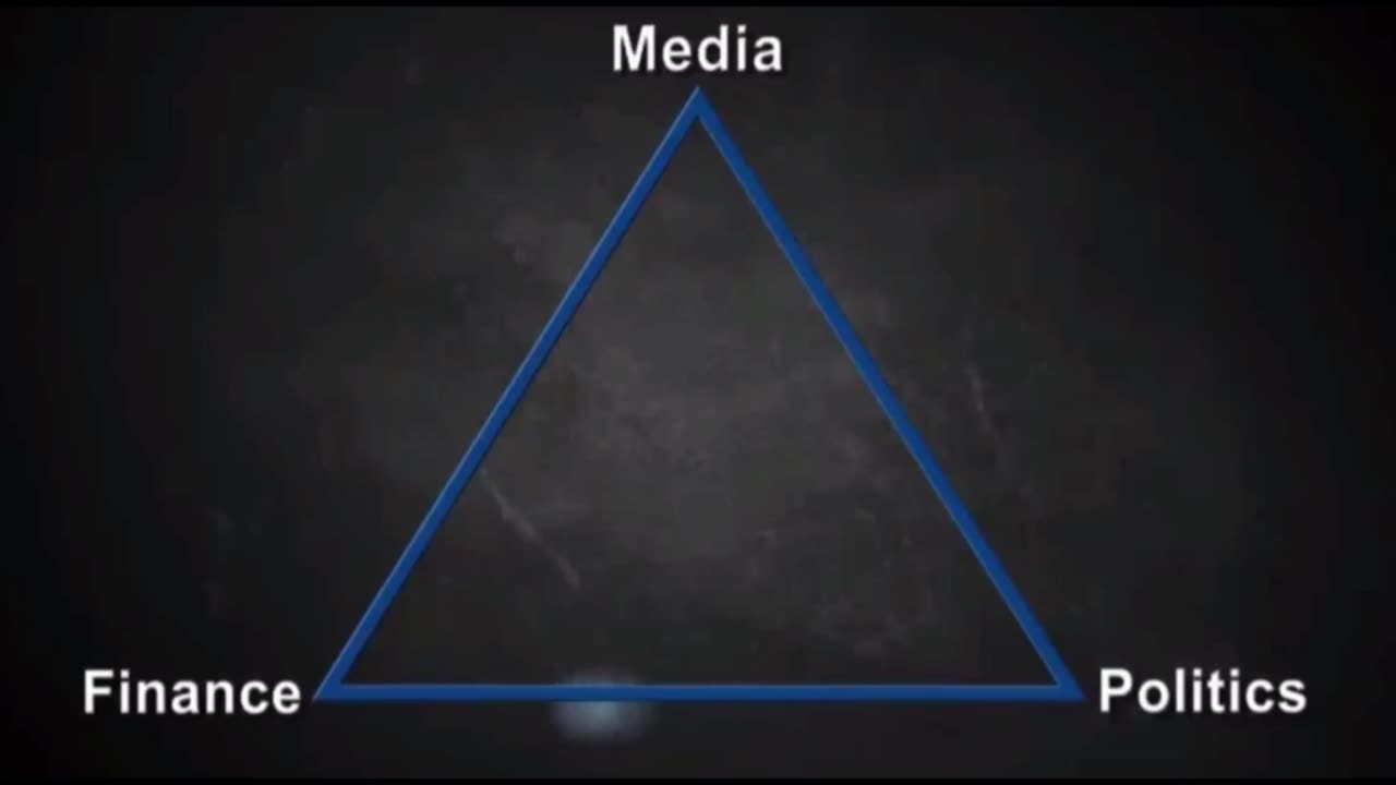 The Matrix In America: Triangle Of Power