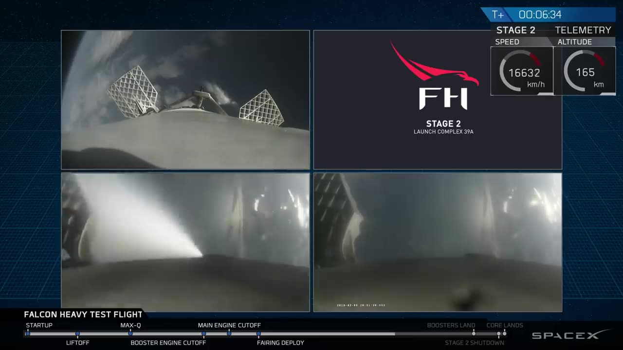 Falcon heavy test flight