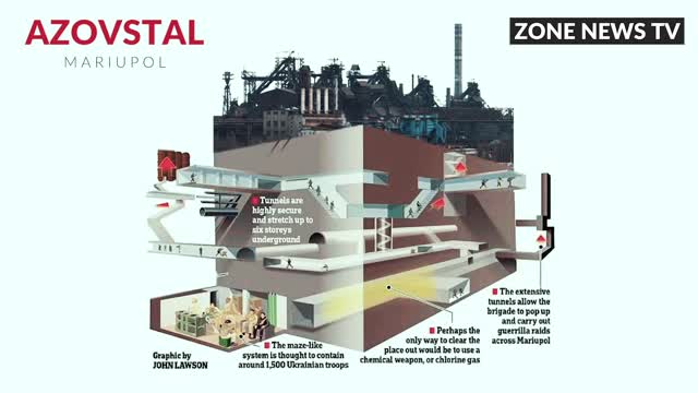 Situation in Azovstal Mariupol - Russia Ukraine WAR