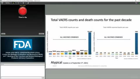 Important! FDA Vaccine and Biological Products Advisory Committee. Important!