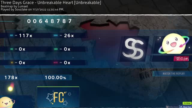 Unbreakable