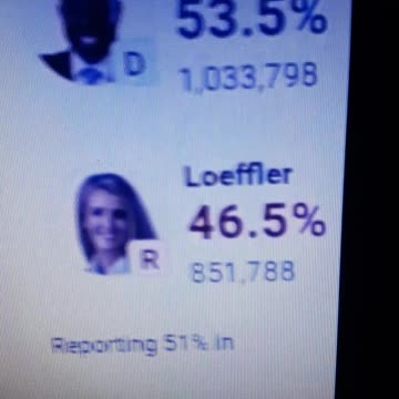 INTERNATIONAL WIDE ELECTION FRAUD VOTING MACHINE CRIME, GEORGIA RUNOFF SHAM ELECTION CRIME 19