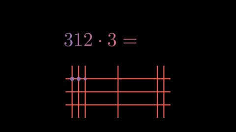 Japanese multiplication explained