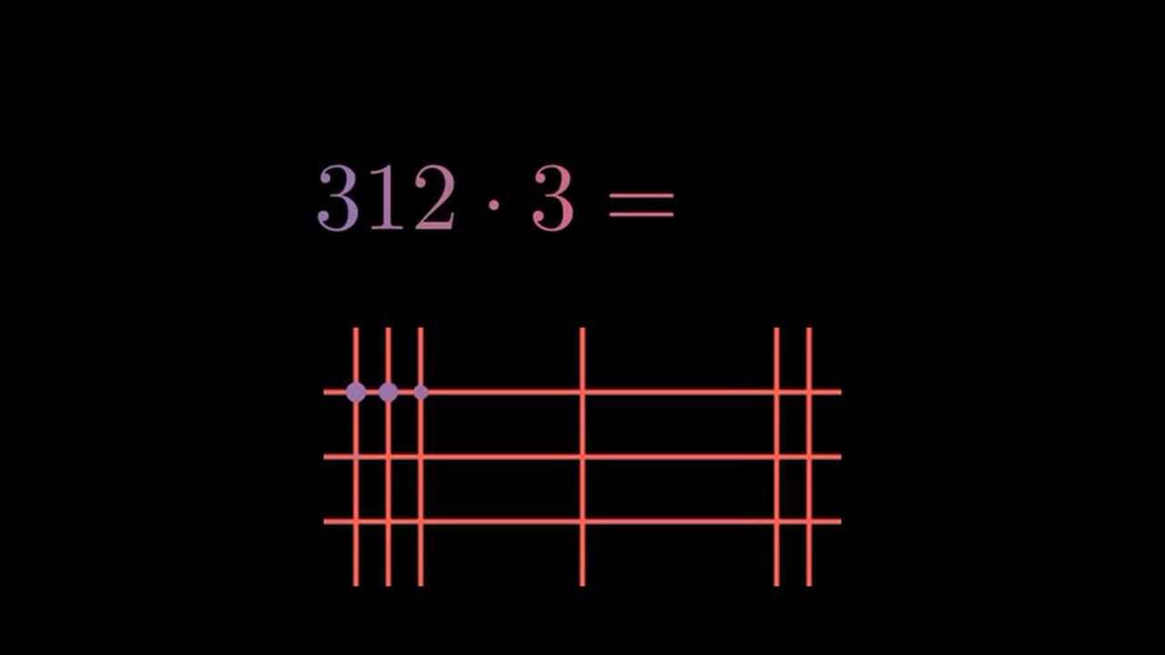 Japanese multiplication explained