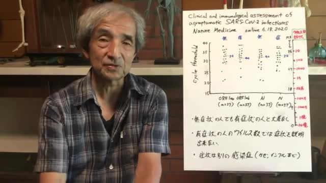 【91】無症状の人はウイルスを出すのか？ - 大橋眞