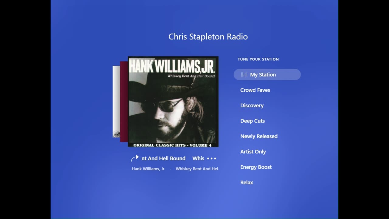 Felt like a Hank Williams Jr. kinda day, enjoy! ......