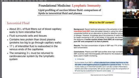 222. Support the Lymphatic System - Part 1 - Dr. Lewis