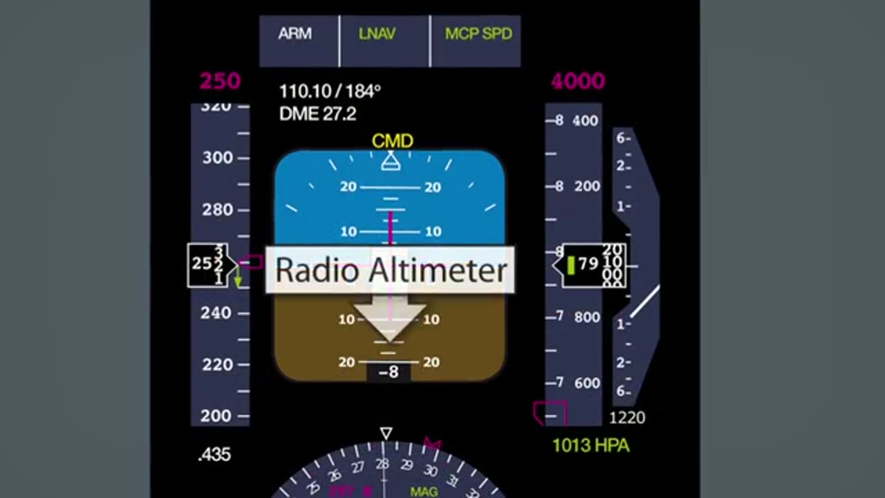 Turkish Airlines crashed during approach, Boeing 737-800