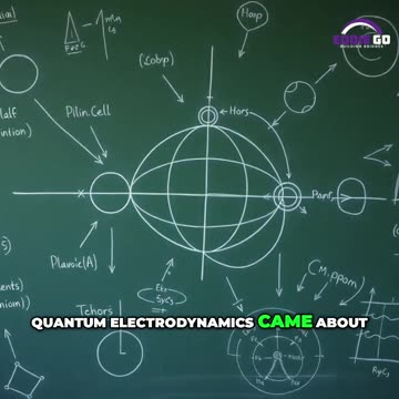 Astounding Journey From Ether to Quantum Electrodynamics! 🚀✨