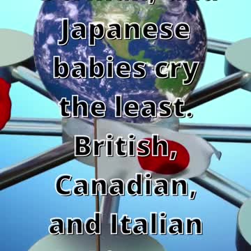 Fun Facts I Crying Babies