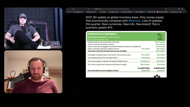 #310: Q4 2021monetary base update and the macro landscape with Matthew Mežinskis