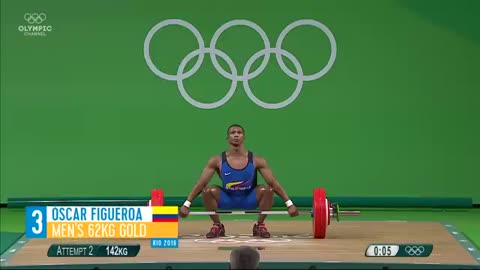 Pound for Pound - Strongest Weightlifters in Olympic history | Top Moments