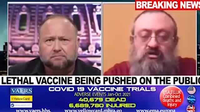 Vladimir Zelenko Md Exposes the Covid vaccine injuries and deaths are genocide