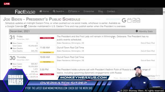 Monkeywerx-Sitrep- 12-31-21 - Goodbye 2021