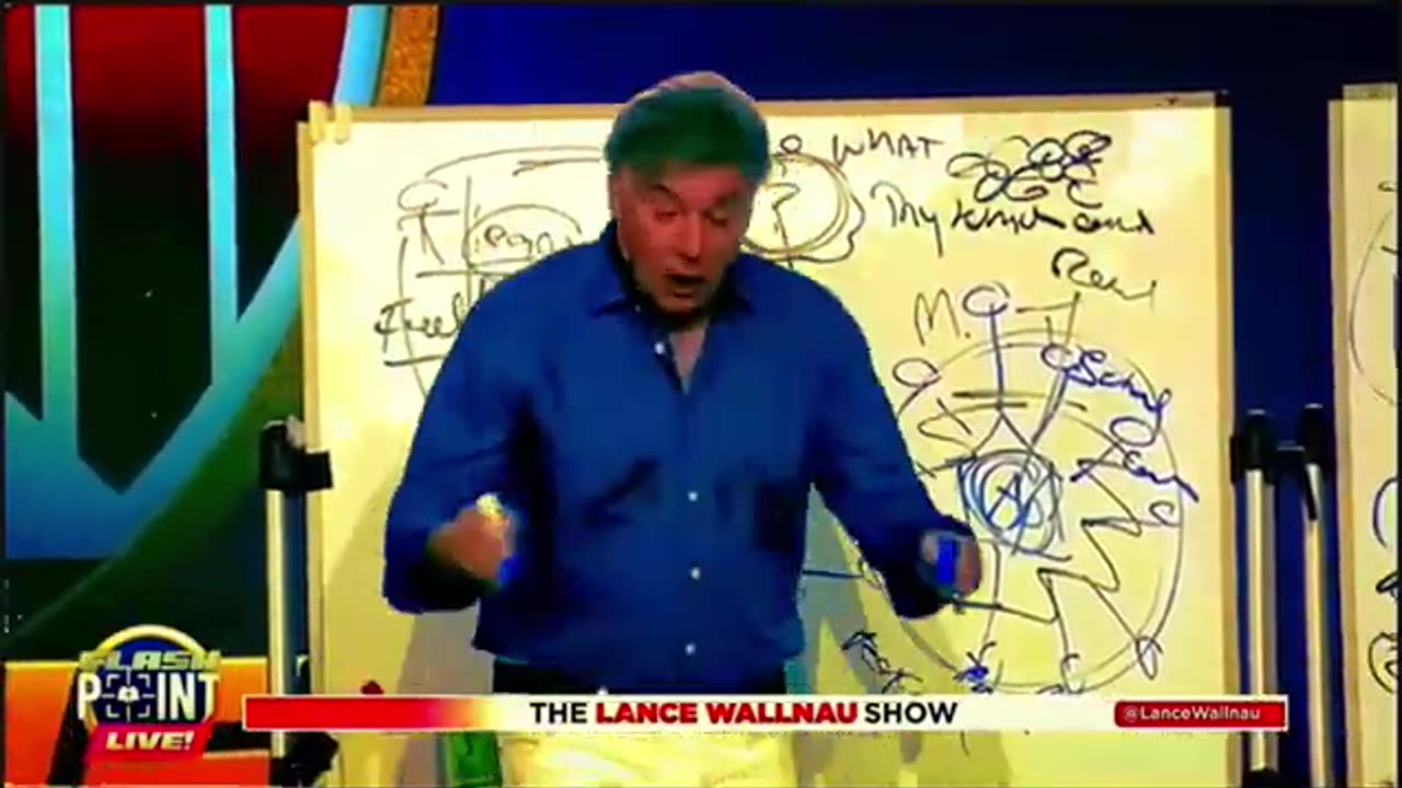 Lance Wallnau’s WHITEBOARD CHAOS - Alice Bailey’s kingdom - Bob Jones Astral Plane VS God’s Word