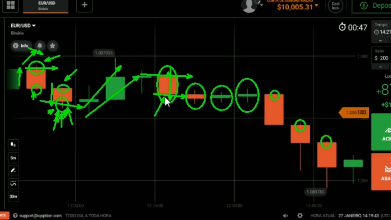 Mateus Almeida - Trader Expert - MOD 13 - AULA 04