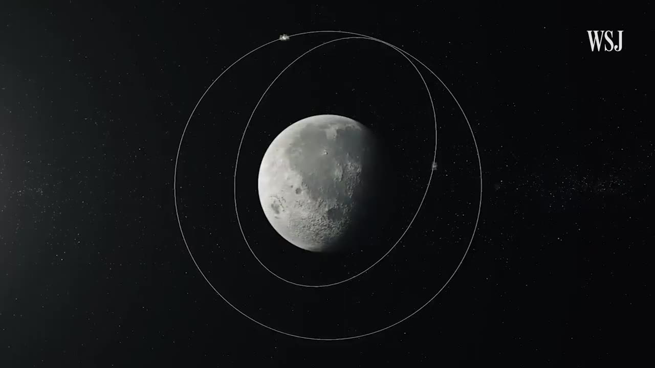 Chandrayan 3