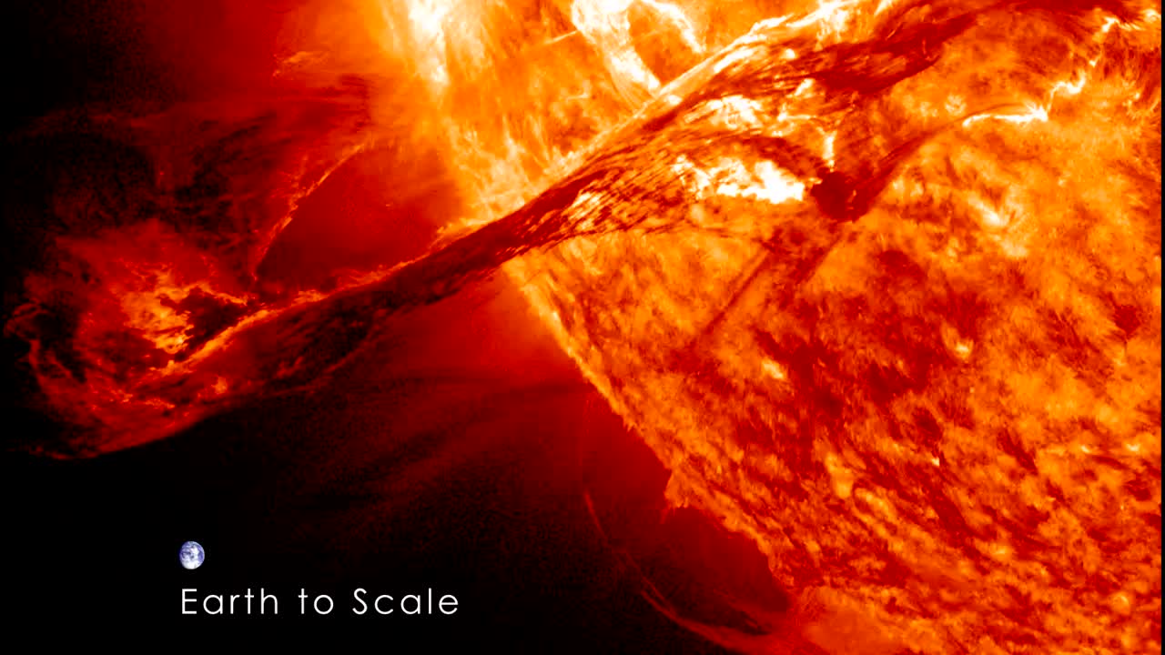 Distance from the sun - astrology|motivation|space|macroview