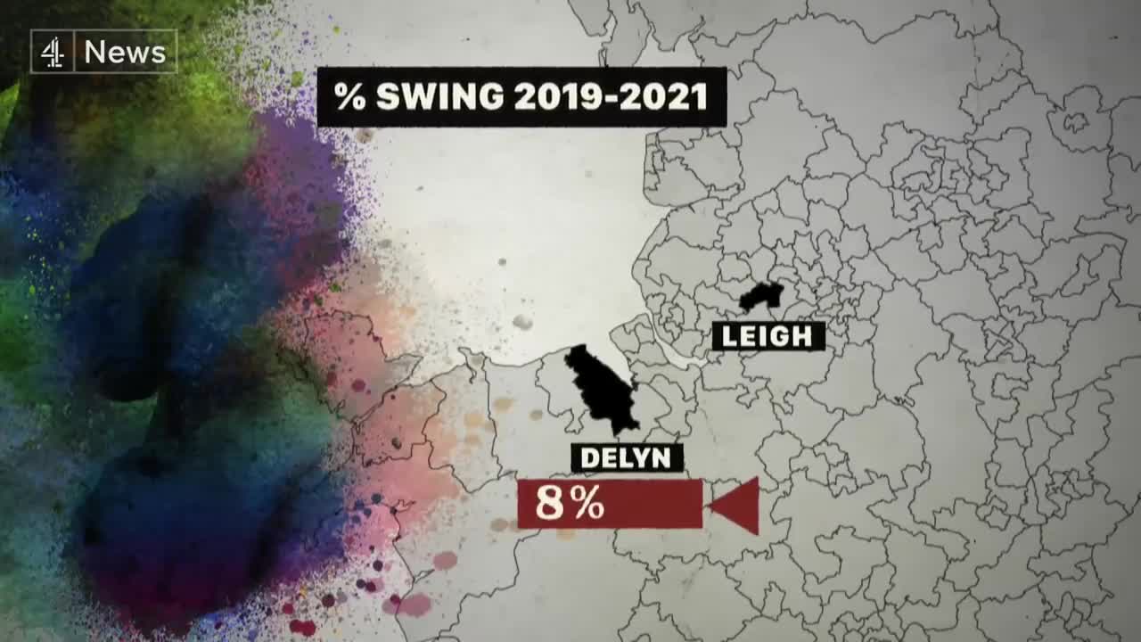 UK elections results (latest)