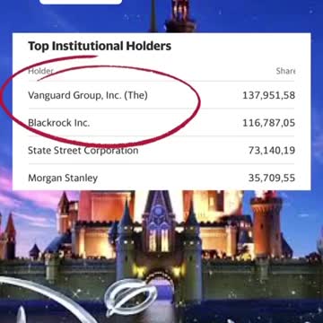 DID YOU KNOW? MONOPOLY