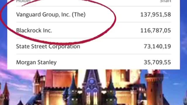 DID YOU KNOW? MONOPOLY