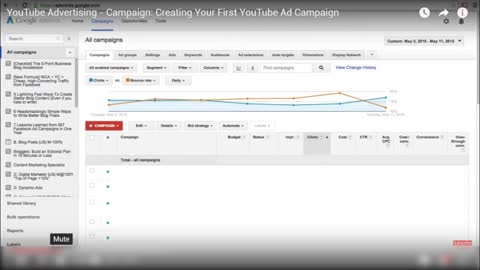 How to create youtube ads part 23