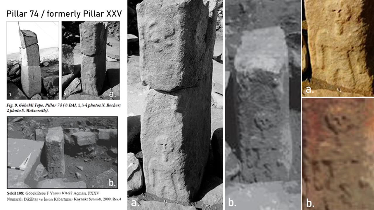 A Cover up of Biblical Proportions Taking Place at Gobekli Tepe