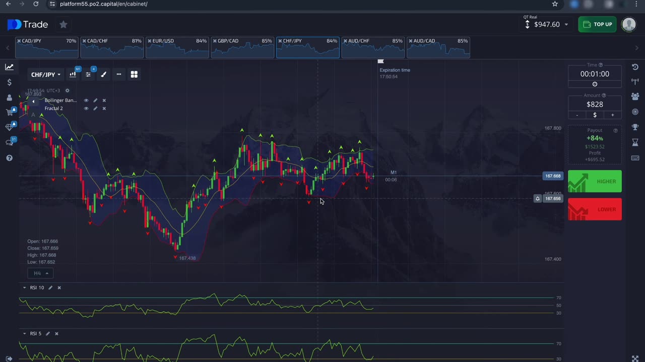 HOW TO IMPROVE YOUR DAY TRADING STRATEGY AND WIN ALMOST EVERY TRADE FULL TUTORIAL LIVE RESULTS