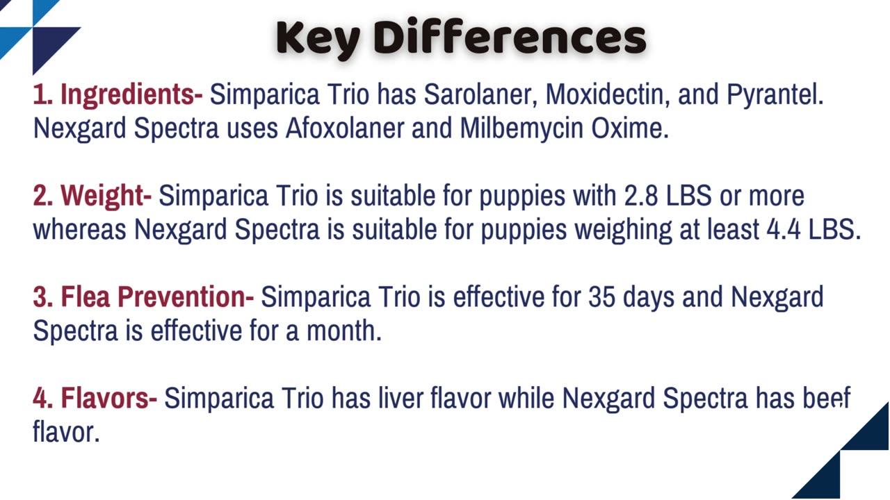 Simparica Trio or NexGard Spectra: Which One Would You Choose?