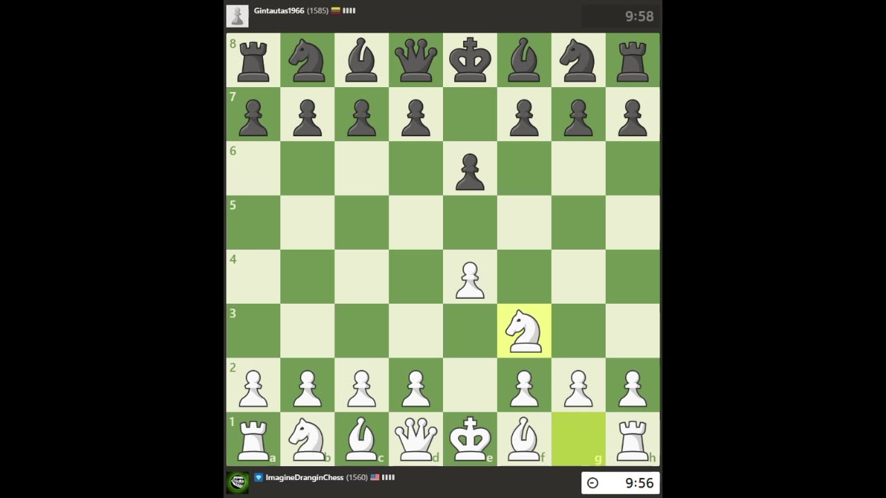 Typical 1500 elo chess.com player trying the French Defense