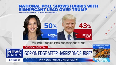 GOP shouldn't be nervous about Harris surge in poll: Bo Snerdley | Morning in America