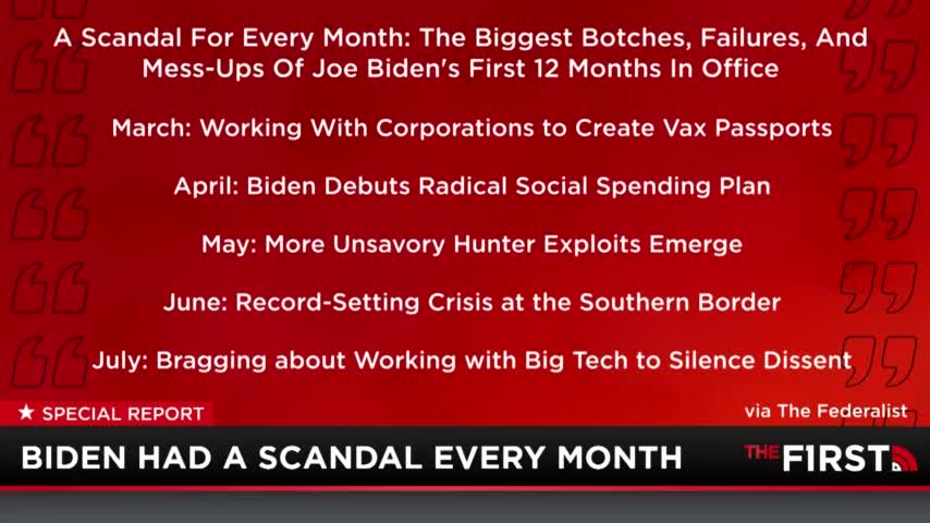 Jesse Kelly- A Scandal Every Month for Biden