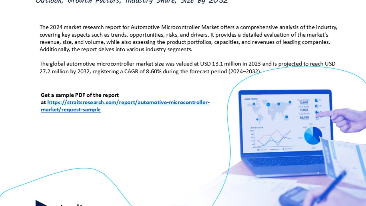 Automotive Microcontroller Market