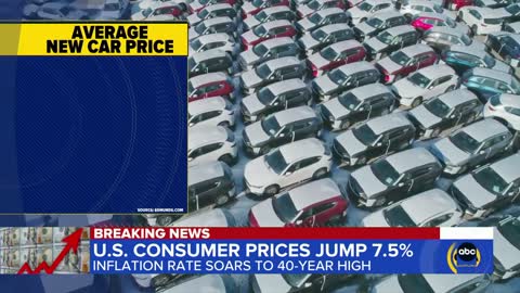 Prices rise across US as inflation grows l GMA