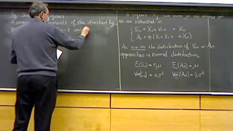 29. The central limit theorem