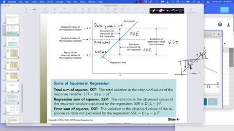 STP 226 Tu Apr 26: Coefficient of Determination r^2