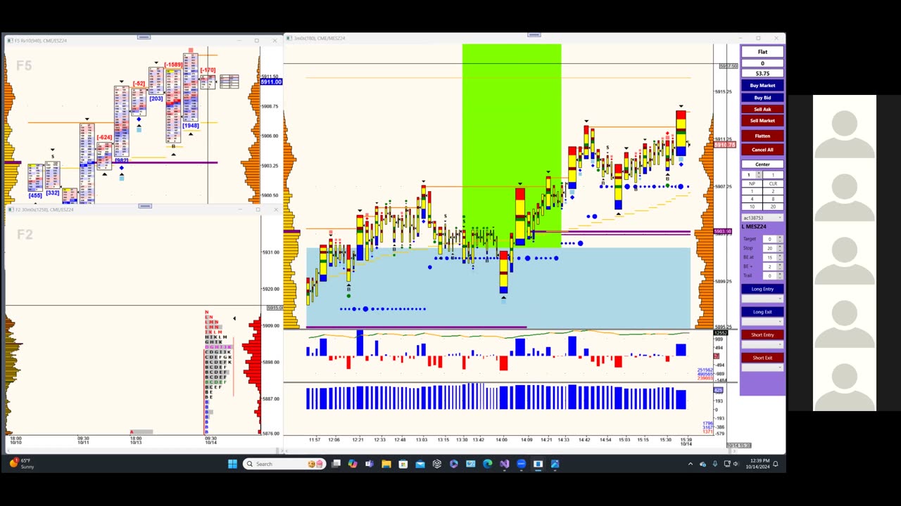 Bluewater Wrap and Trades for Oct 14