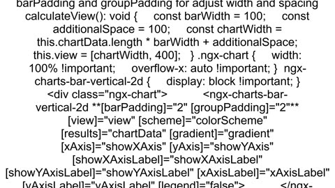 ngxchartsbarvertical what to do when there are too many elements and bars are not drew