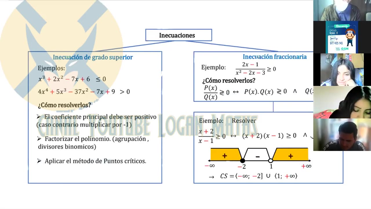 REPASO GRUPO SAN MARCOS 2022 | Semana 03 | Álgebra