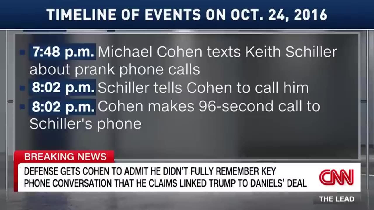 Trump attorney deals 'a significant blow to Cohen's credibility' CNN News