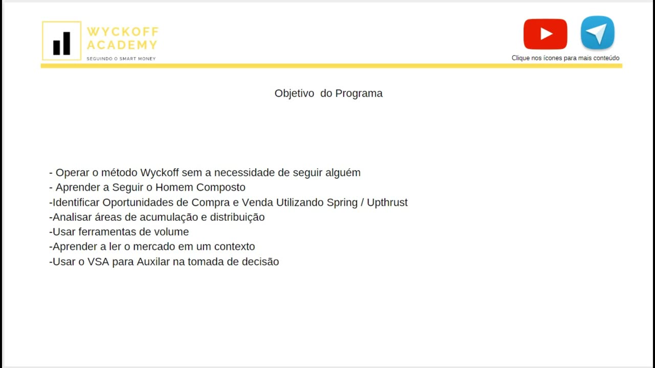 WYCKOFF ACADEMY SMC - MODULO 1 - AULA 01