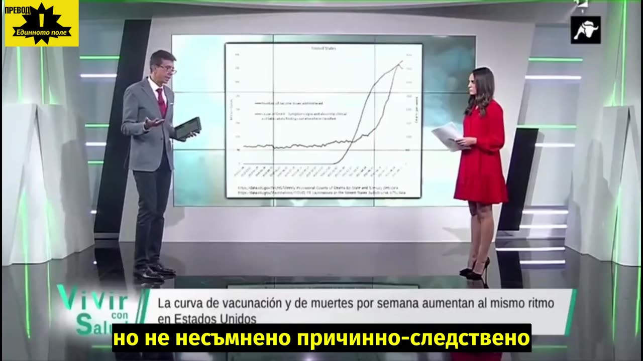 Увличение на смъртност след ковид-ваксините