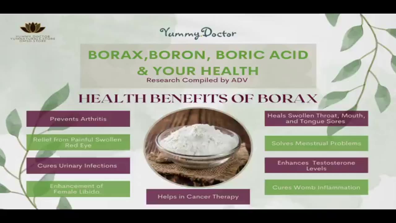Borax, Boron, Boric Acid & The Health Benefits of Borax