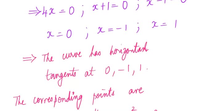 Math4A Lecture Overview MAlbert CH3 | 3 Differentiation Rules