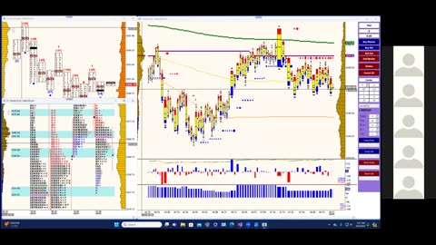 Bluewater Pre-Market for Aug 6